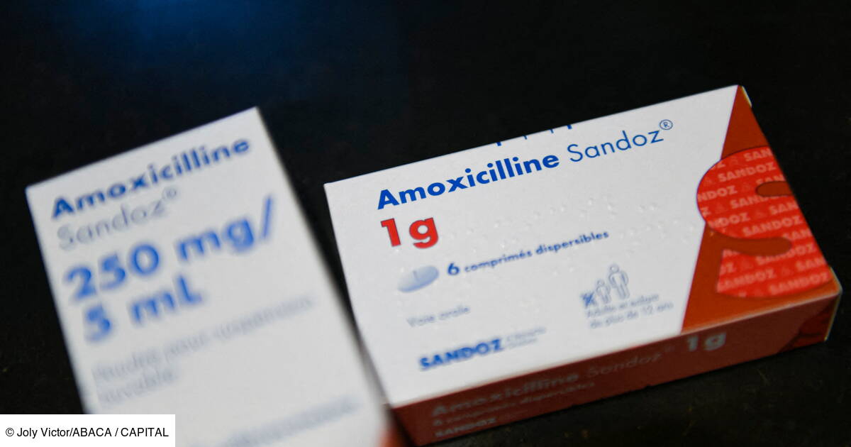 Prix du amoxil