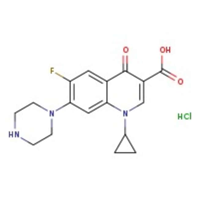 Prix du ciprofloxacin
