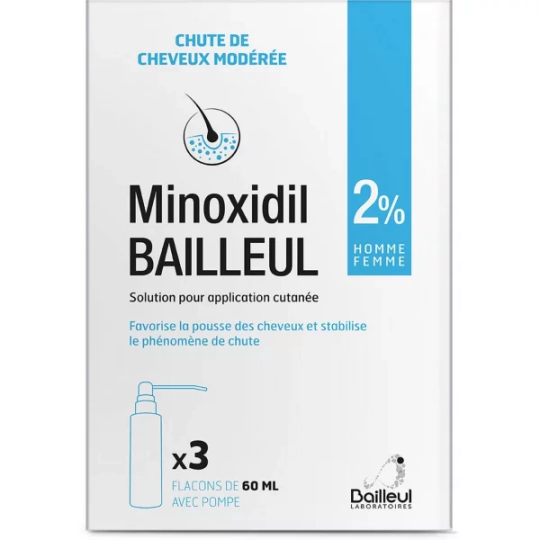 Prix finasteride bailleul