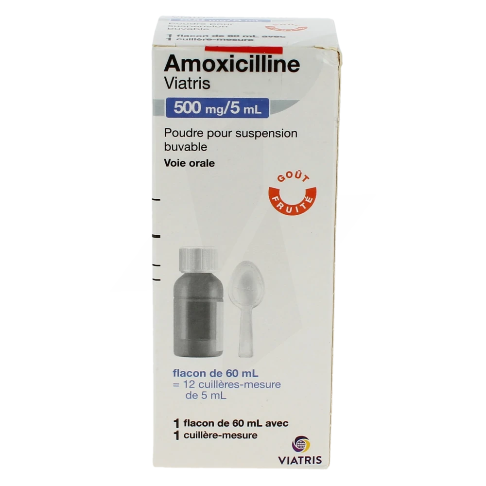Prix Pour Amoxicillin