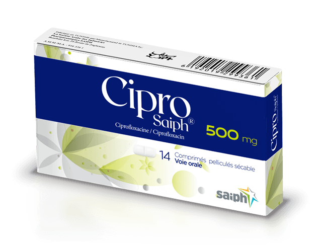Prix pour cipro