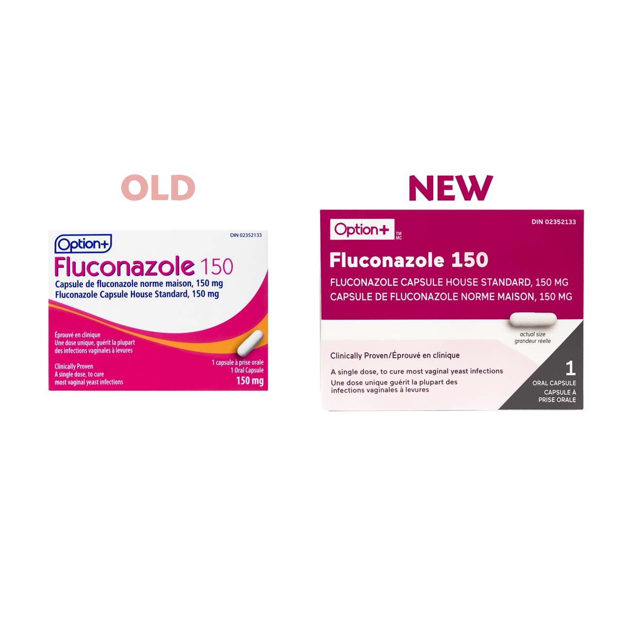 Prix pour fluconazole