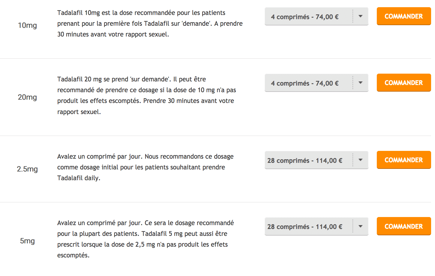 Prix Pour Tadalafil