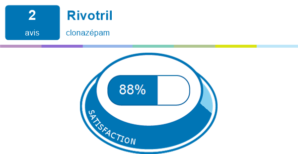 Rivotril moins cher