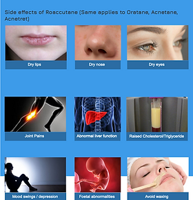 Roaccutane ordonnance en ligne