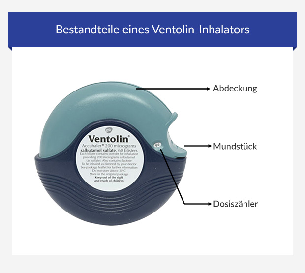 Salbutamol Teva Prix