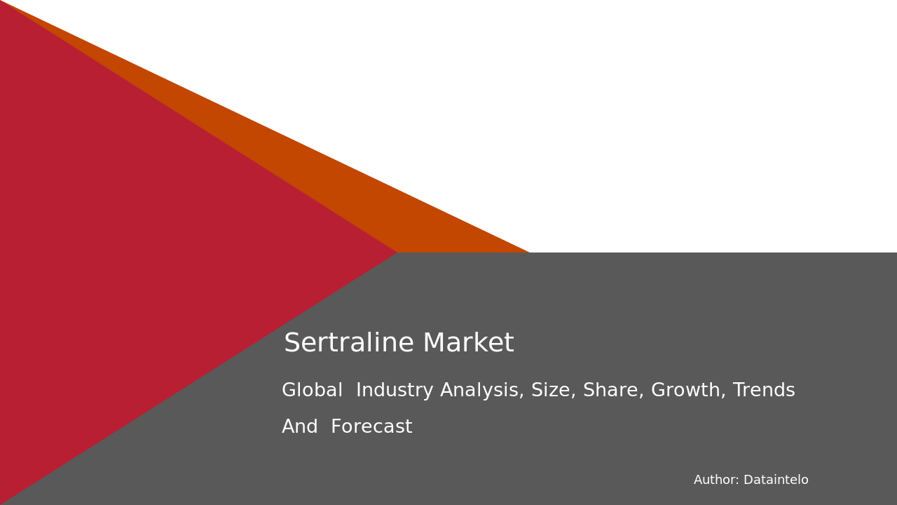 Sertraline zydus france