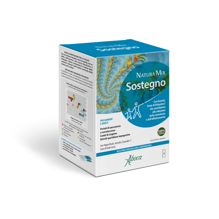 Sildenafil Doc Generici Online