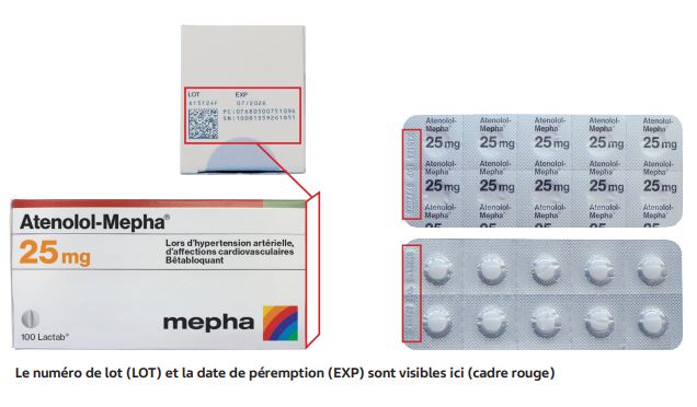 Sildenafil mepha 25 mg