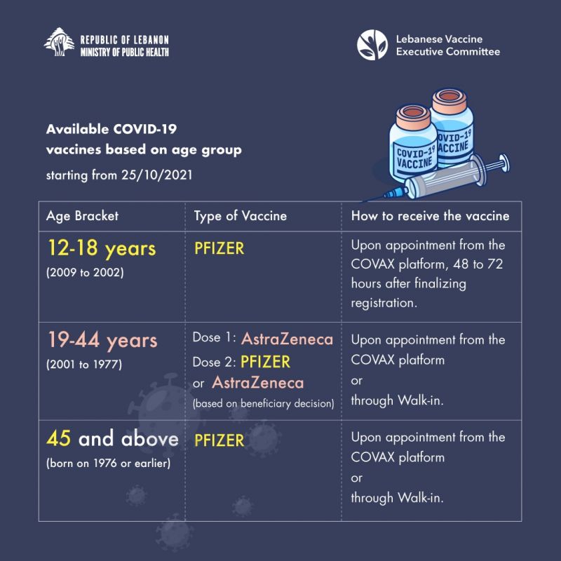 sildénafil 100mg arrow cpr 12