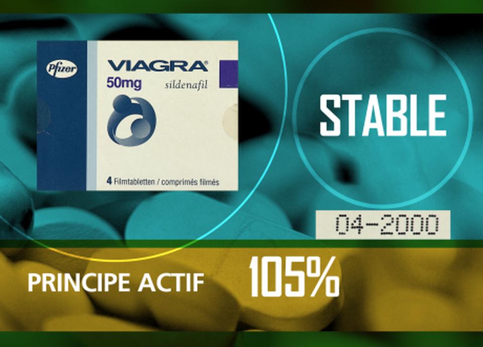 Sildénafil 50 mg arrow