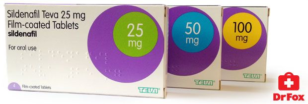 Sildénafil Teva Prix