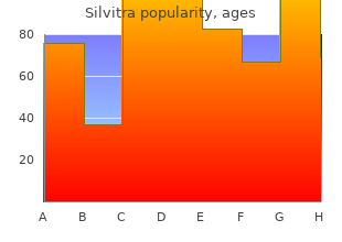 Silvitra 120mg