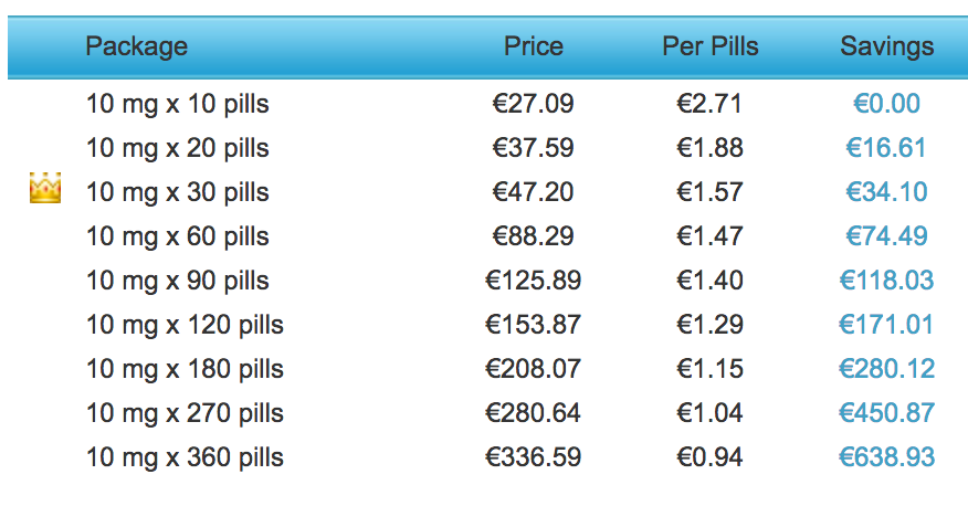 Site Pour Acheter Kamagra