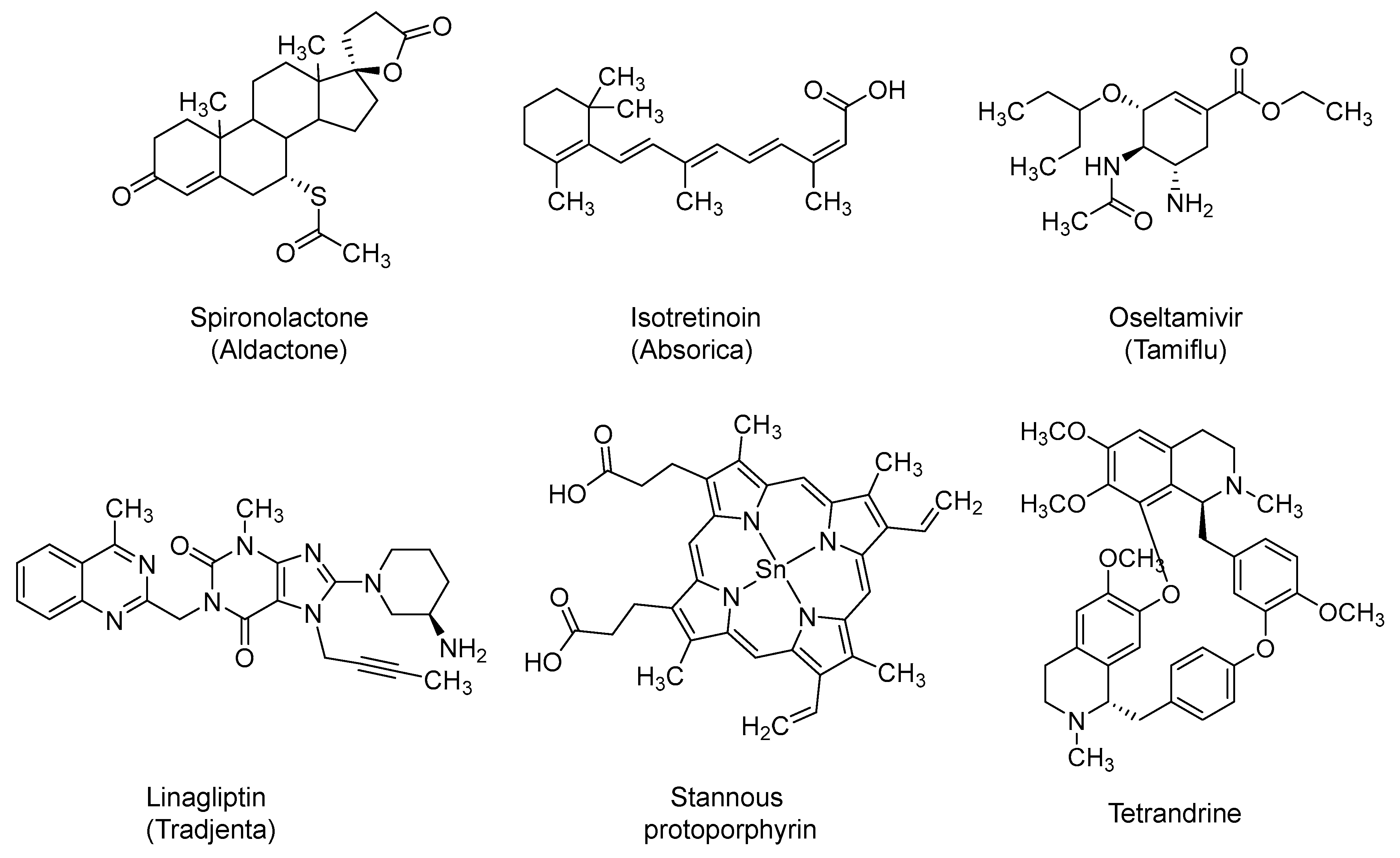 stromectol 3 mg