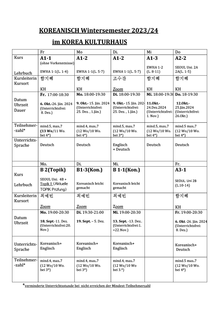 Stromectol Prix En Belgique