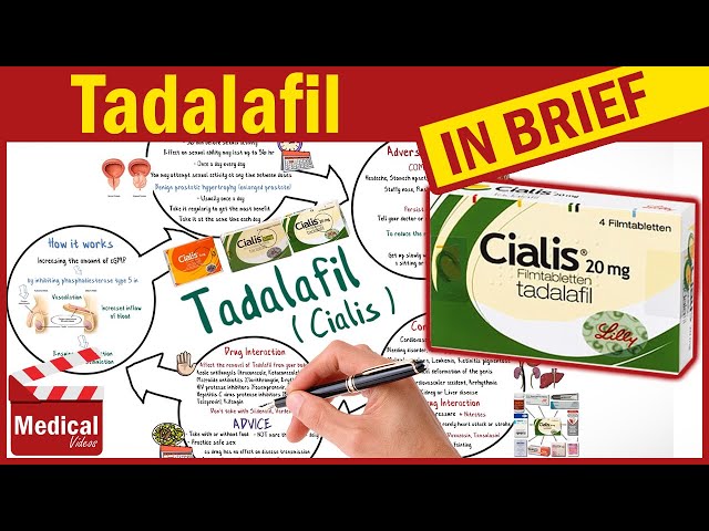 Tadalafil 20 mg 56