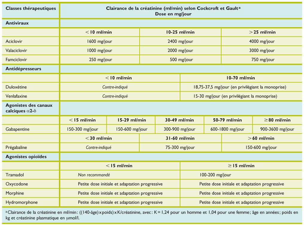 Valacyclovir 1000mg