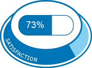 vardenafil krka 20 mg avis