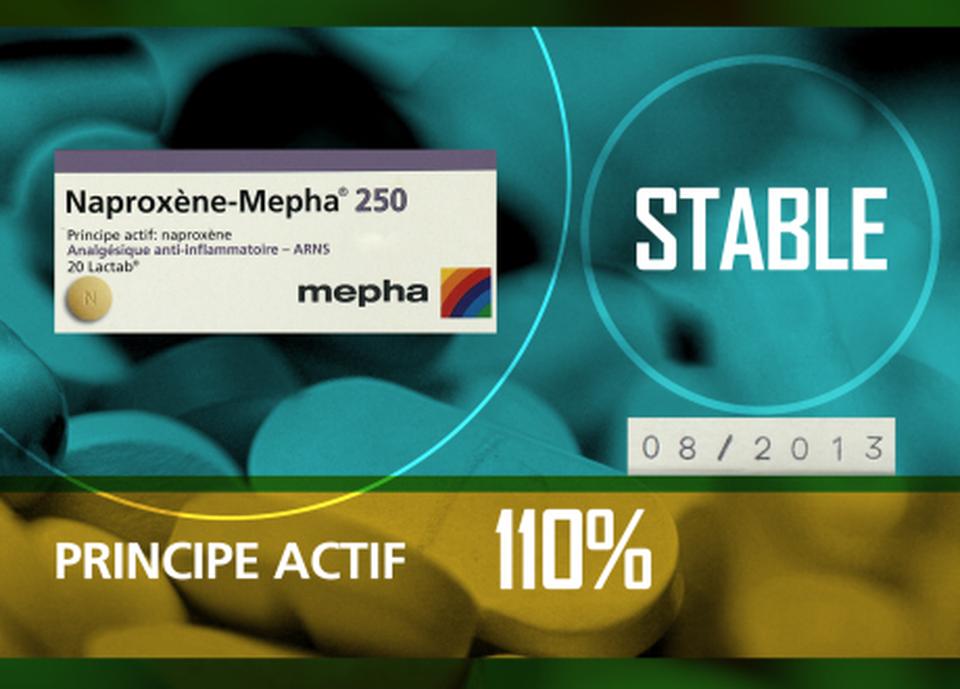 Vardenafil mepha 20 mg