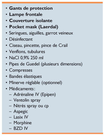 Ventolin Spray Online