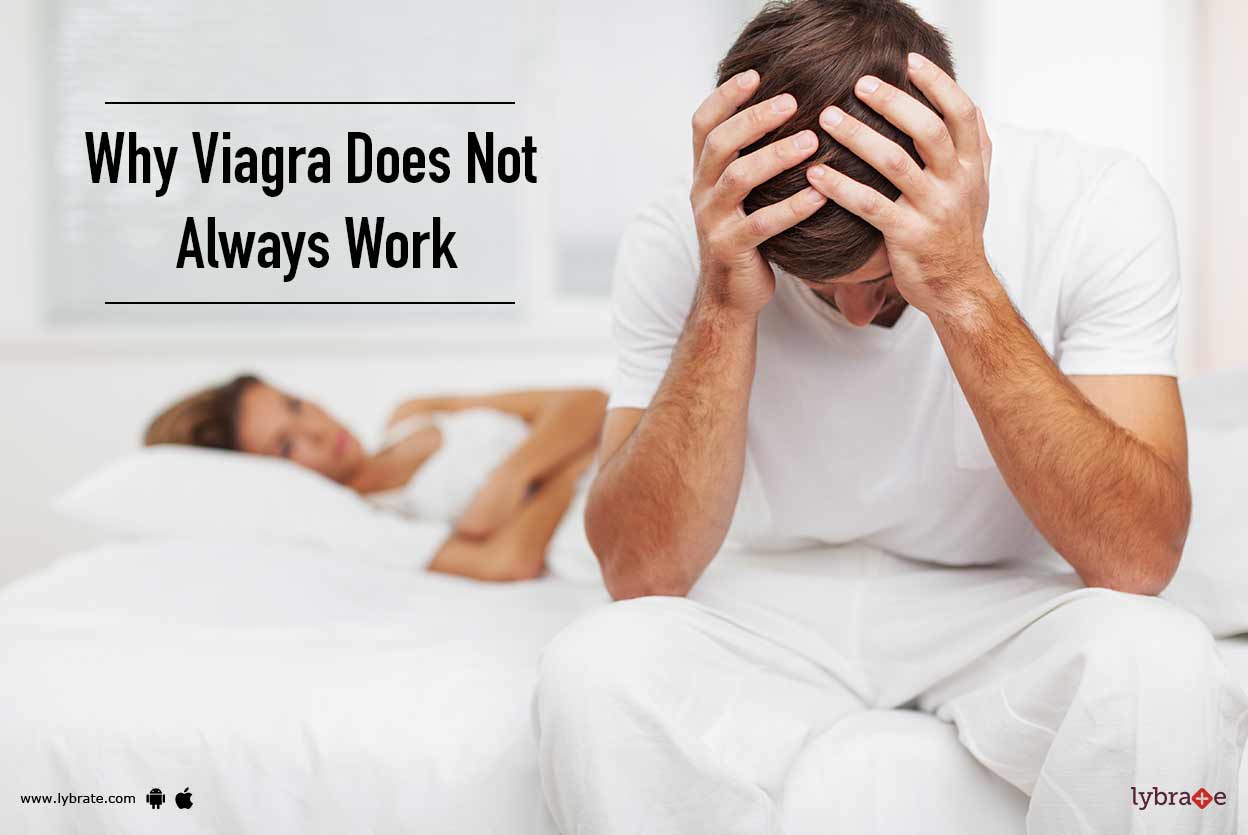 Viagra 100mg kaise le