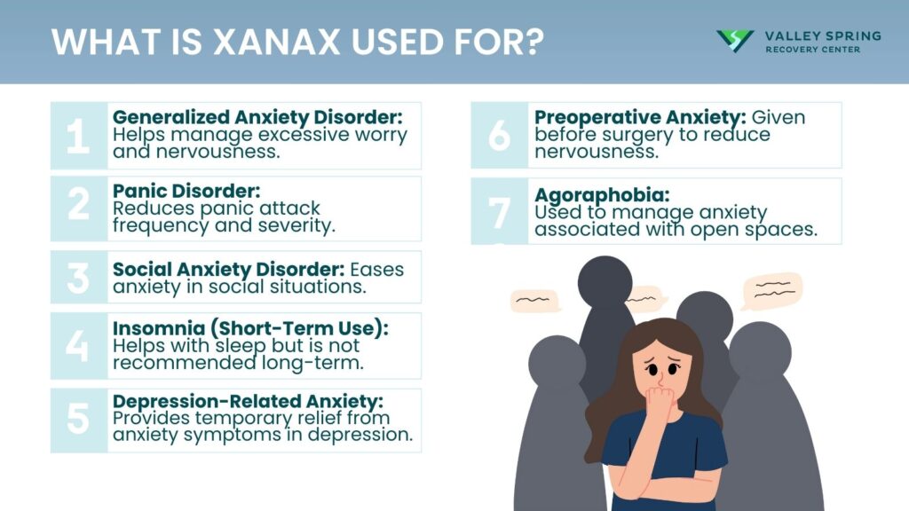 Xanax Don Du Sang