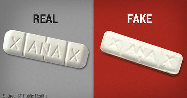 Xanax Pilules