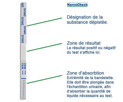 Zimovane prix