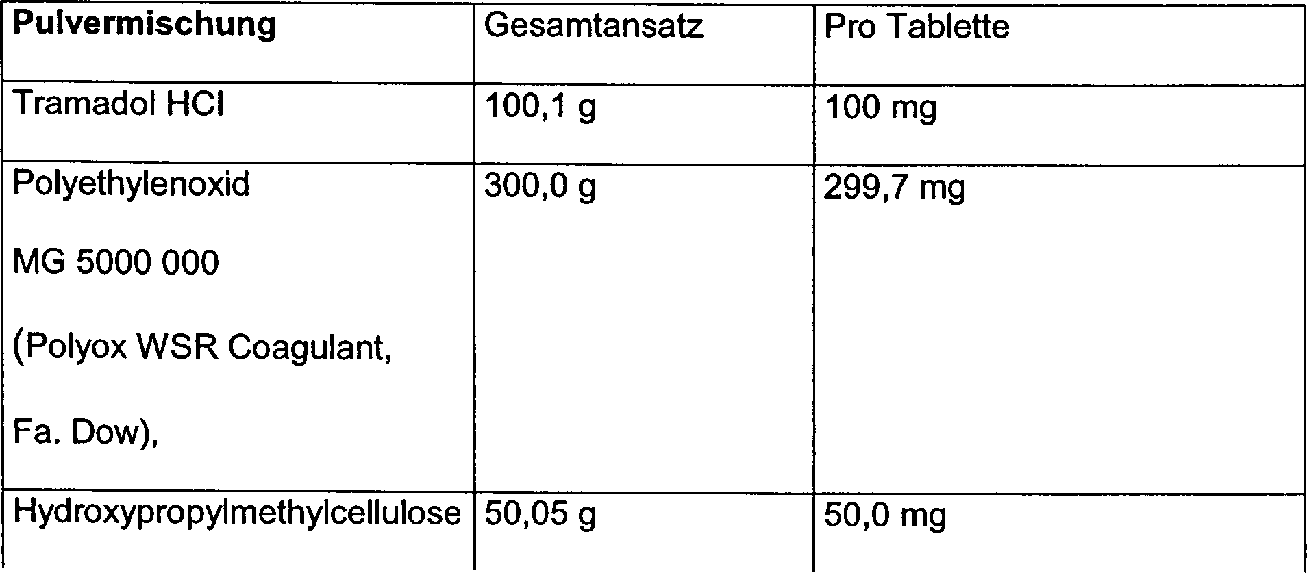 Zithromax 100 Mg/5ml