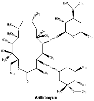zithromax 500 mg ivpb