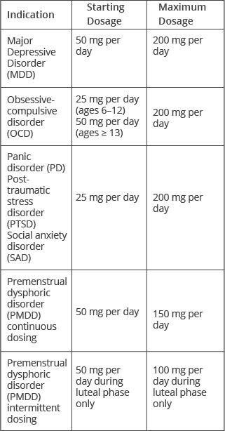 Zoloft 100 mg ocd