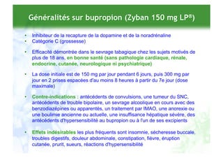 Zyban 150mg
